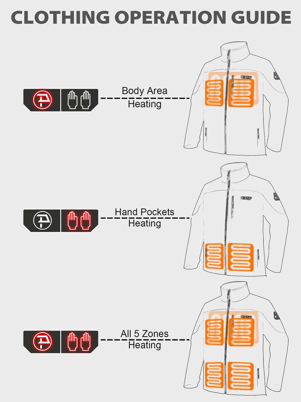 Men's Heated Jacket: 5 Zones + Battery + Hand Warmers