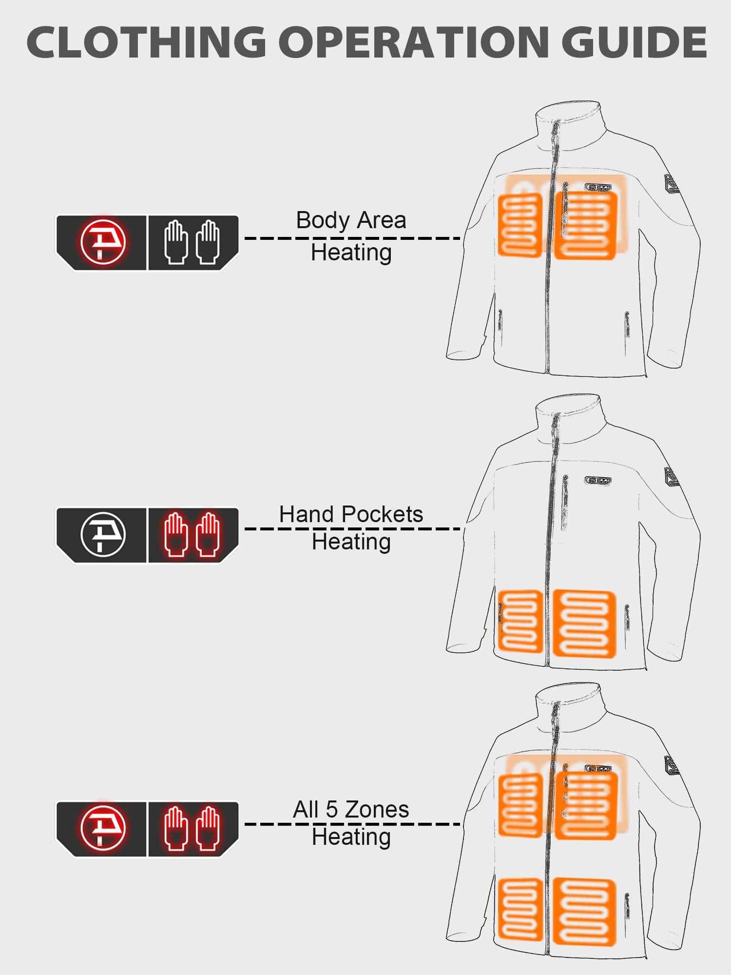 Men's Heated Jacket: 5 Zones + Battery + Hand Warmers